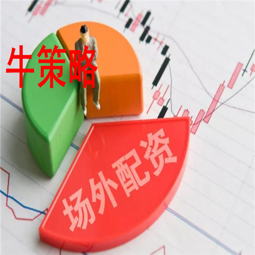 例如均线动量指标等